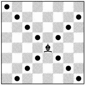Gangart des Lufers
